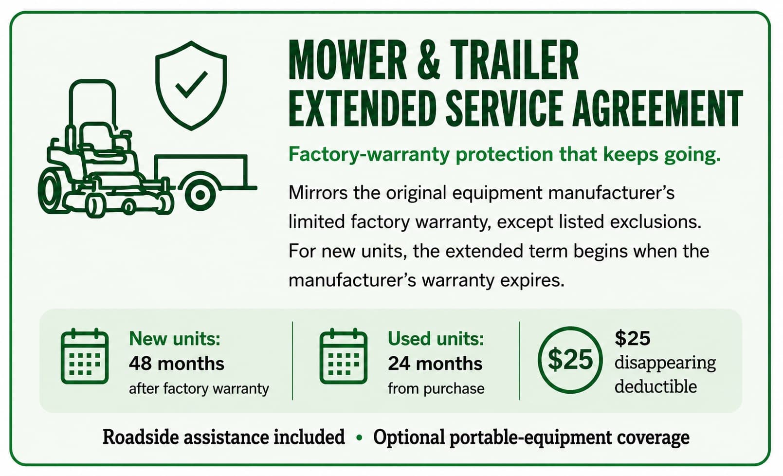 Mower and trailer extended service agreement coverage overview